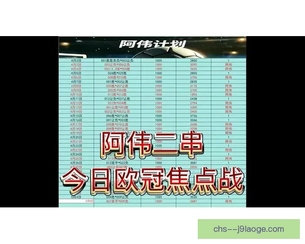 本周焦点世界杯资格赛名额分配临场信号失灵防线失误成本被极限放大